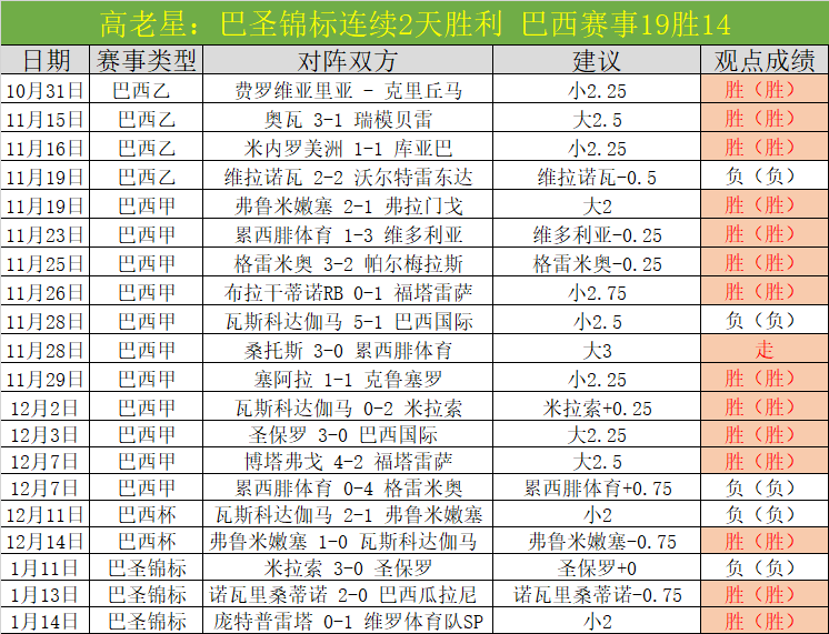 激情对决,俱乐部深陷,泥潭,星空体育,星空体育app,星空体育官网,星空体育下载,星空体育入口