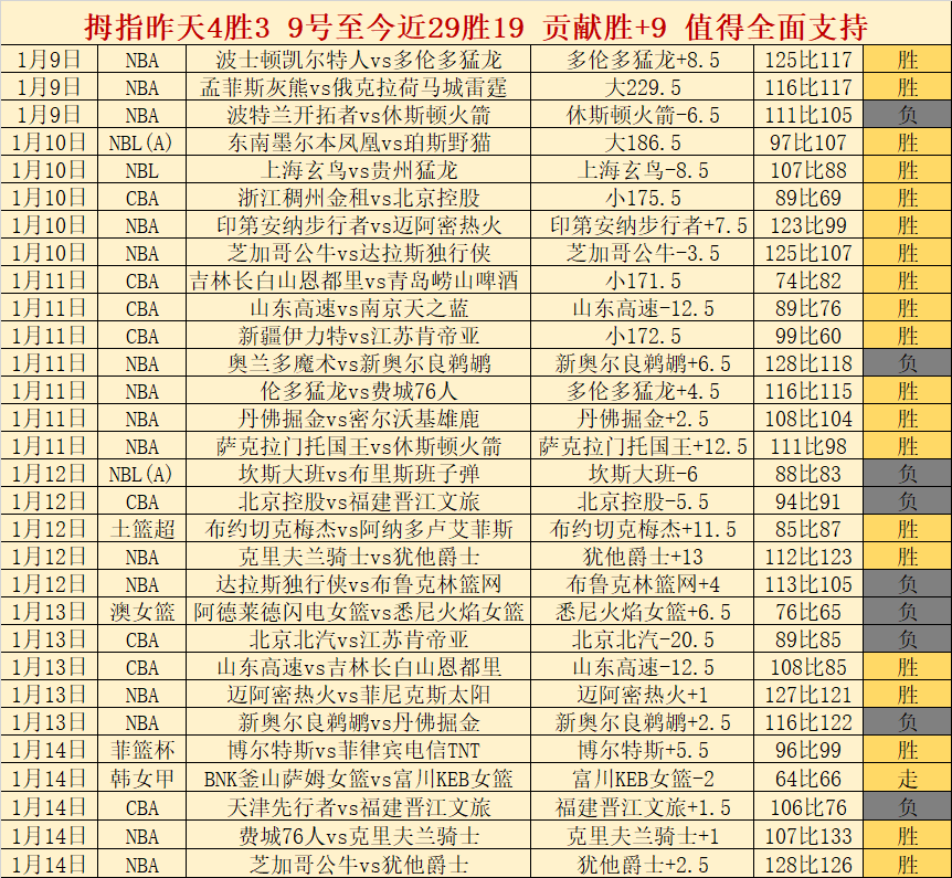 尤文巴黎即,将续约穆阿,明年夏或以,星空体育,星空体育app,星空体育官网,星空体育下载,星空体育入口