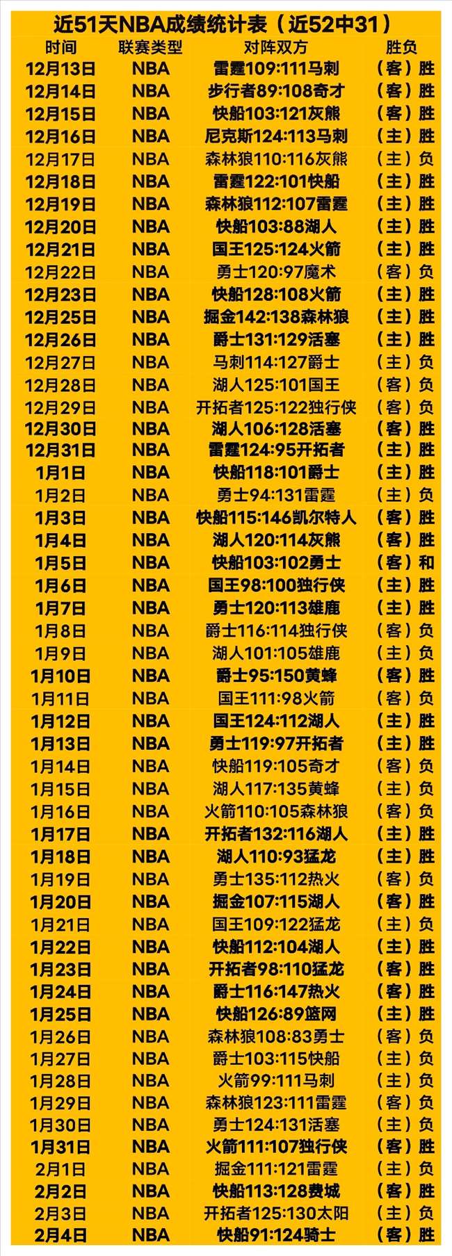 国际速滑,意大利站第,二日赛程,星空体育,星空体育app,星空体育官网,星空体育下载,星空体育入口