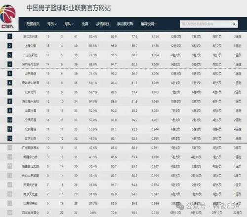 王曼昱亚洲,杯夺冠,孙颖莎挑战,星空体育,星空体育app,星空体育官网,星空体育下载,星空体育入口