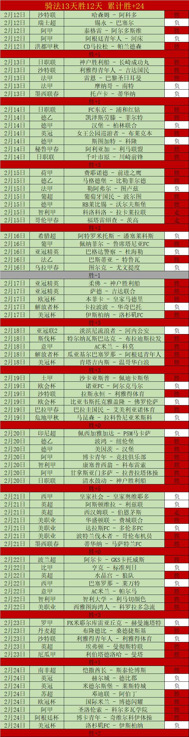 热刺,多特与米约,竞争,星空体育,星空体育app,星空体育官网,星空体育下载,星空体育入口