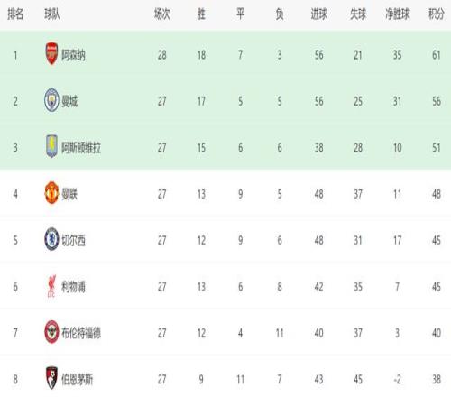 佩古拉,赛场征途,只为巅峰荣,星空体育,星空体育app,星空体育官网,星空体育下载,星空体育入口