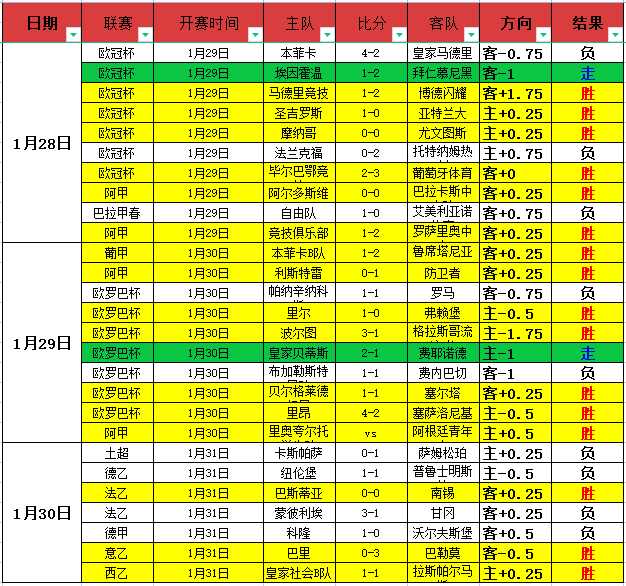 内马尔结束,天进球荒,桑托斯,星空体育,星空体育app,星空体育官网,星空体育下载,星空体育入口