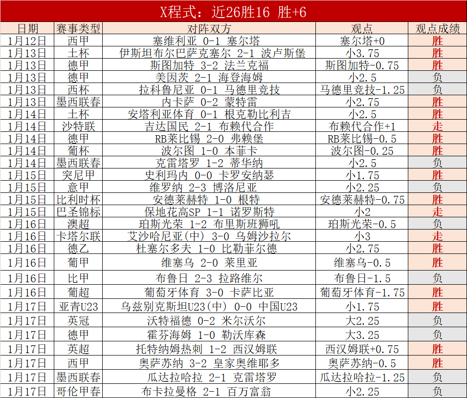 伊戈达拉加,盟湾区,大通馆战袍,星空体育,星空体育app,星空体育官网,星空体育下载,星空体育入口