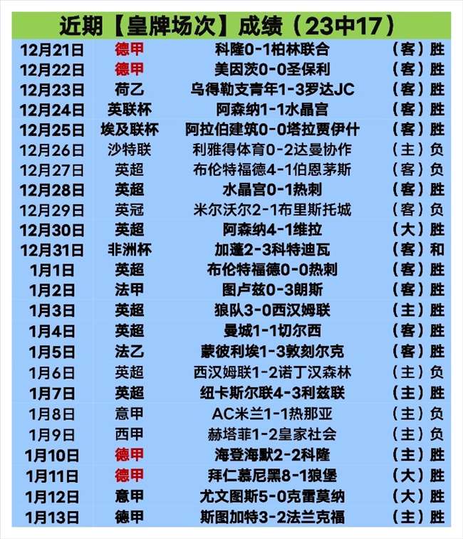 哈萨克斯坦,队萨莫罗多,夫双响,星空体育,星空体育app,星空体育官网,星空体育下载,星空体育入口