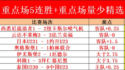 “春意盎然羽球盛事：32强激战128英才，职工同享欢乐时光”