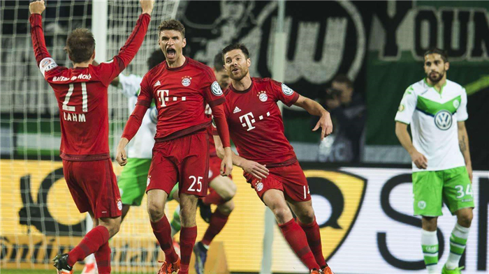 同比增长 同比增长